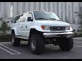 4WD tuning in Iceland