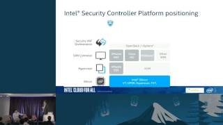 Inserting Advanced Network Security in OpenStack Clouds 3f4ShDu02Nk
