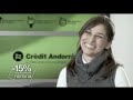 People Agency anuncio tv Credit Andorra