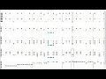 Iron Maiden - Run Silent Run Deep Scrolling Tablature