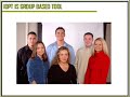 i-opt-technology-assessment.html