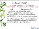 English Instructor 3, The Future Tense, anthonyhalderman.com