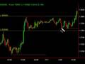 Phil Newton's Break out Strategy