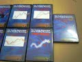 Forex Trading Seminar Mastermind