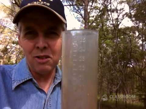 how to read a rain gauge in mm