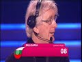 Junior Eurovision Songcontest Junior Eurovision Songcontest