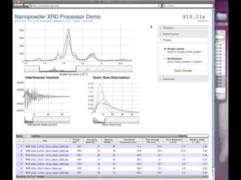 how to measure crystallite size from xrd