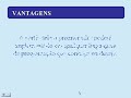 1ª de 8 aulas= Algoritmo - Introdução, definição e conceitos