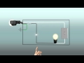 Circuit Troubles