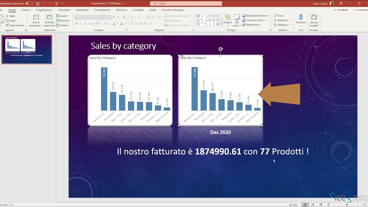 Scopri come creare presentazioni PowerPoint da QlikSense
