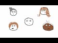 Thrift Shop - Literal MSPaint: http://t.co/szgsM7ZOIu via @youtube