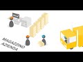 ecommerce rma - Thumb #3