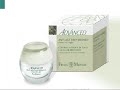 BELLEZZA E BENESSERE: LINEA ADVANCED