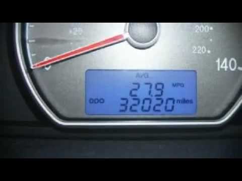 how to decide how much to spend on a car