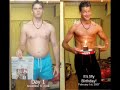 Day 365: My Weight Loss Journey - 1 Year In 6 Minutes