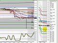FOREX Tokyo Session Video June 20, 2007