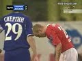 Mozart 3-2 Spartak-Dinamo