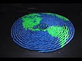 Dominearth Dominearth