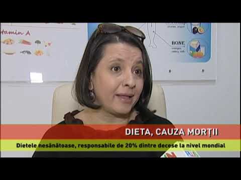 Dieta alimentară nesănătoasă, cauză de deces