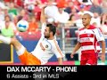 MLSnet.com EXTRA TIME : Episode 17 MLSnet.com EXTRA TIME : Episode 17