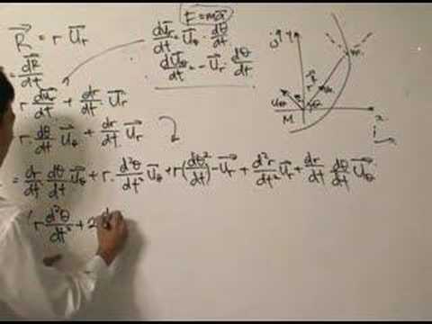 Kepler's Laws - Preliminaries pt2
