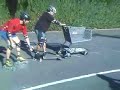 How to Skate - Inline School How to Skate - Inline School