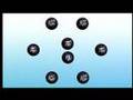 The Existence of Quarks (4 of 15)