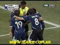 Sub 20 Argentina 6 - 0 Panam� (2007)
