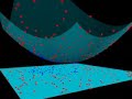 SVM with polynomial kernel visualization SVM with polynomial kernel visualization
