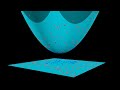 SVM with polynomial kernel visualization