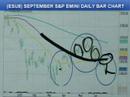 06/25/08 S&P, Emini & Futures Recommendations