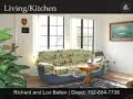 Premium Las Vegas Condo. Las Vegas Real Estate
