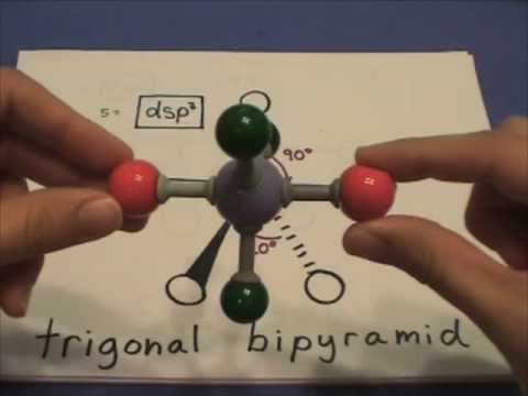 how to determine bond angles