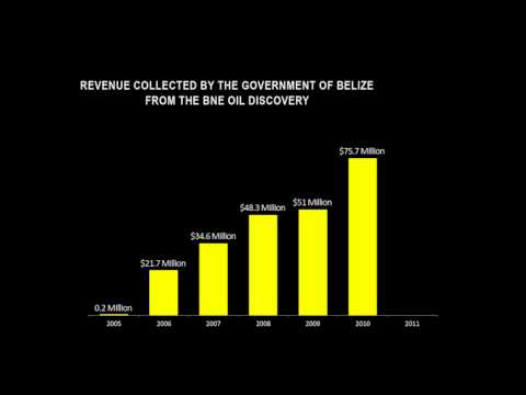 how to collect driving revenue