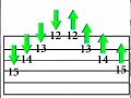 Sweep Picking Practice Sweep Picking Practice