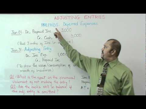 how to adjust entries on a journal