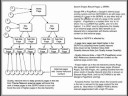 Top Secret Link Building Strategy - Silo Structure 1 Top Secret Link Building Strategy - Silo Structure 1