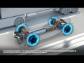 New BMW Vision Concept Car Drive-train animation