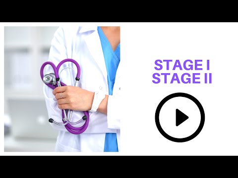 Stage I & II Melanoma