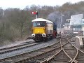 SVR 