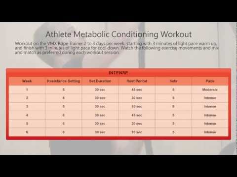 Marpo VMX Rope Trainer - Athlete Metabolic Conditioning Program