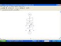 Video Demo DFD