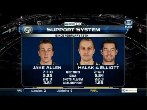 Jake Allen