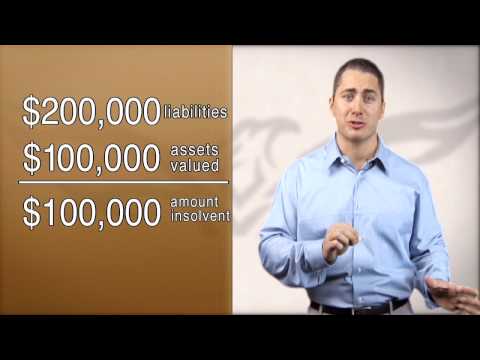 how to write off 1099-c