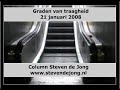 Audiocolumn - Graden van traagheid