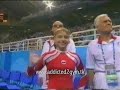 Gymnastics Montage - Anna Pavlova Gymnastics Montage - Anna Pavlova