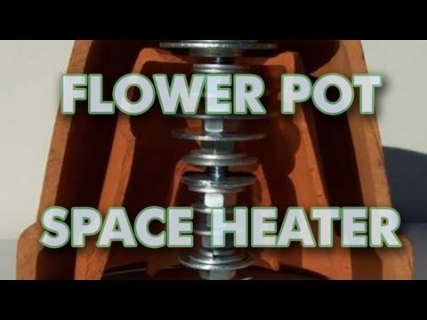heater - Winter is cold and the heater costs a lot of money to run! Why not heat your room with a simple candle? Does it take longer? Yes! Light the candle a few hour...