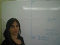 2008 - aula 9 - parte 3 - trigonometria
