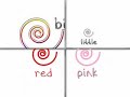 Shapes - cube and spiral
