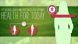  Lý do lựa chọn thực phẩm bổ sung